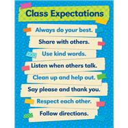 Tape It Up!: Class Expectations Chart