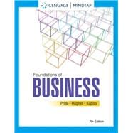 MindTap for Pride /Hughes /Kapoor's Foundations of Business, 1 term Printed Access Card