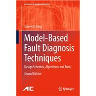 Model-Based Fault Diagnosis Techniques