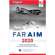 Far/aim, 2020