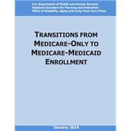 Transition from Medicare-only Coverage to Medicare-medicaid Enrollment
