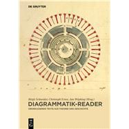 Diagrammatik-reader