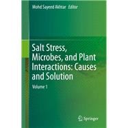 Salt Stress, Microbes, and Plant Interactions