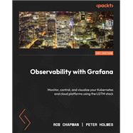 Observability with Grafana