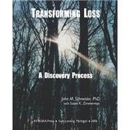 Transforming Loss: A Discovery Process