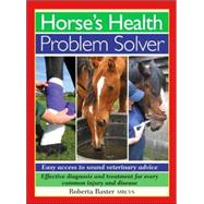 Horses Health Problem Solver