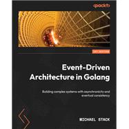 Event-Driven Architecture in Golang
