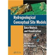 Hydrogeological Conceptual Site Models