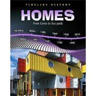 Homes