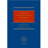The UK Competition Regime A Twenty-Year Retrospective