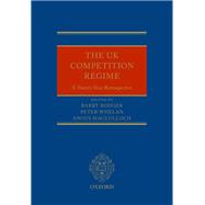 The UK Competition Regime A Twenty-Year Retrospective