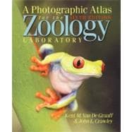 Photo Atlas for Zoo Lab 6e