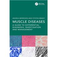 Muscle Diseases
