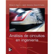 Análisis de circuitos en ingeniería