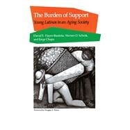 The Burden of Support