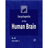 Encyclopedia of the Human Brain