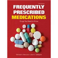 Frequently Prescribed Medications: Drugs You Need to Know