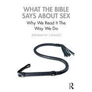 What the Bible Says About Sex