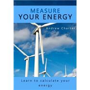 Measure Your Energyny