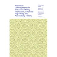 Historical Developments in the Accountancy Profession, Financial Reporting, and Accounting Theory