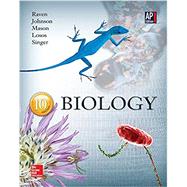 AP Biology Practice Test Booklet