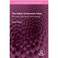 The Italian Communist Party