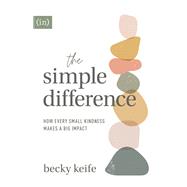 The Simple Difference