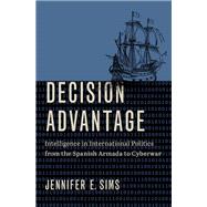 Decision Advantage