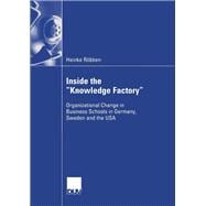 Inside the Knowledge Factory