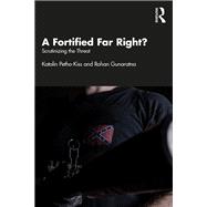 A Fortified Far Right?