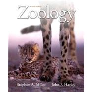 Zoology