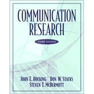 Communication Research