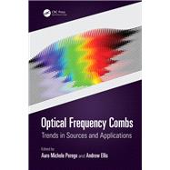 Optical Frequency Combs