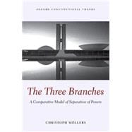 The Three Branches A Comparative Model of Separation of Powers