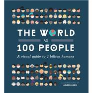The World As 100 People
