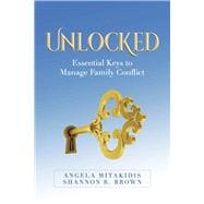 Unlocked Essential Keys to Manage Family Conflict