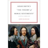 Adam Smith’s 