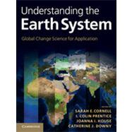 Understanding the Earth System