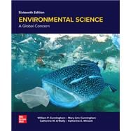 Connect Online Access for Environmental Science: A Global Concern