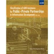 Classification of ADB Assistance for Public–Private Partnerships in Infrastructure Development (1998–2010)