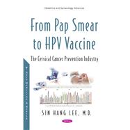 From Pap Smear to HPV Vaccines: Evolution of the Cervical Cancer Prevention Industry