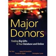 Major Donors Finding Big Gifts in Your Database and Online