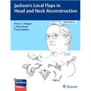 Jackson's Local Flaps in Head and Neck Reconstruction