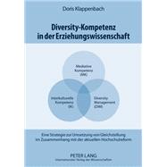 Diversity-Kompetenz in der Erziehungswissenschaft : Eine Strategie zur Umsetzung von Gleichstellung im Zusammenhang mit der aktuellen Hochschulreform
