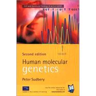 Human Molecular Genetics