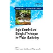 Rapid Chemical And Biological Techniques For Water Monitoring