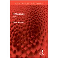 Pythagoras
