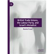 British Trade Unions, the Labour Party, and Israel’s Histadrut