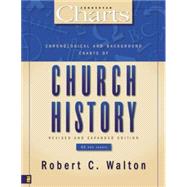 Chronological And Background Charts of Church History