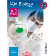 AQA Biology A2